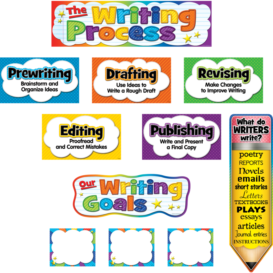 The Writing Process Mini Bulletin Board - Writing Process (900x900), Png Download