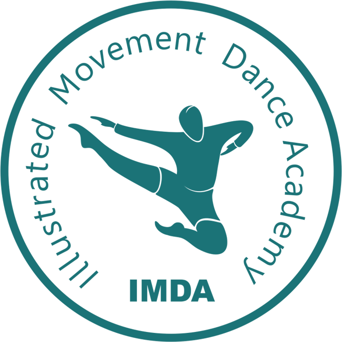 1 - Illustrated Movement Dance Academy (680x680), Png Download