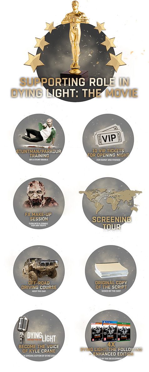 The Spotlight Edition - Dying Light (475x1200), Png Download