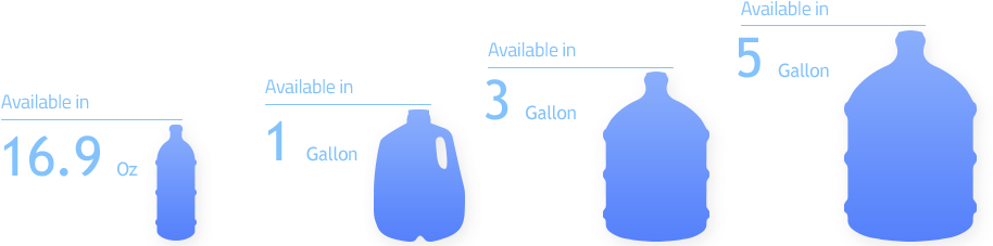 Bottled Water Available In - Water Bottle (1028x239), Png Download