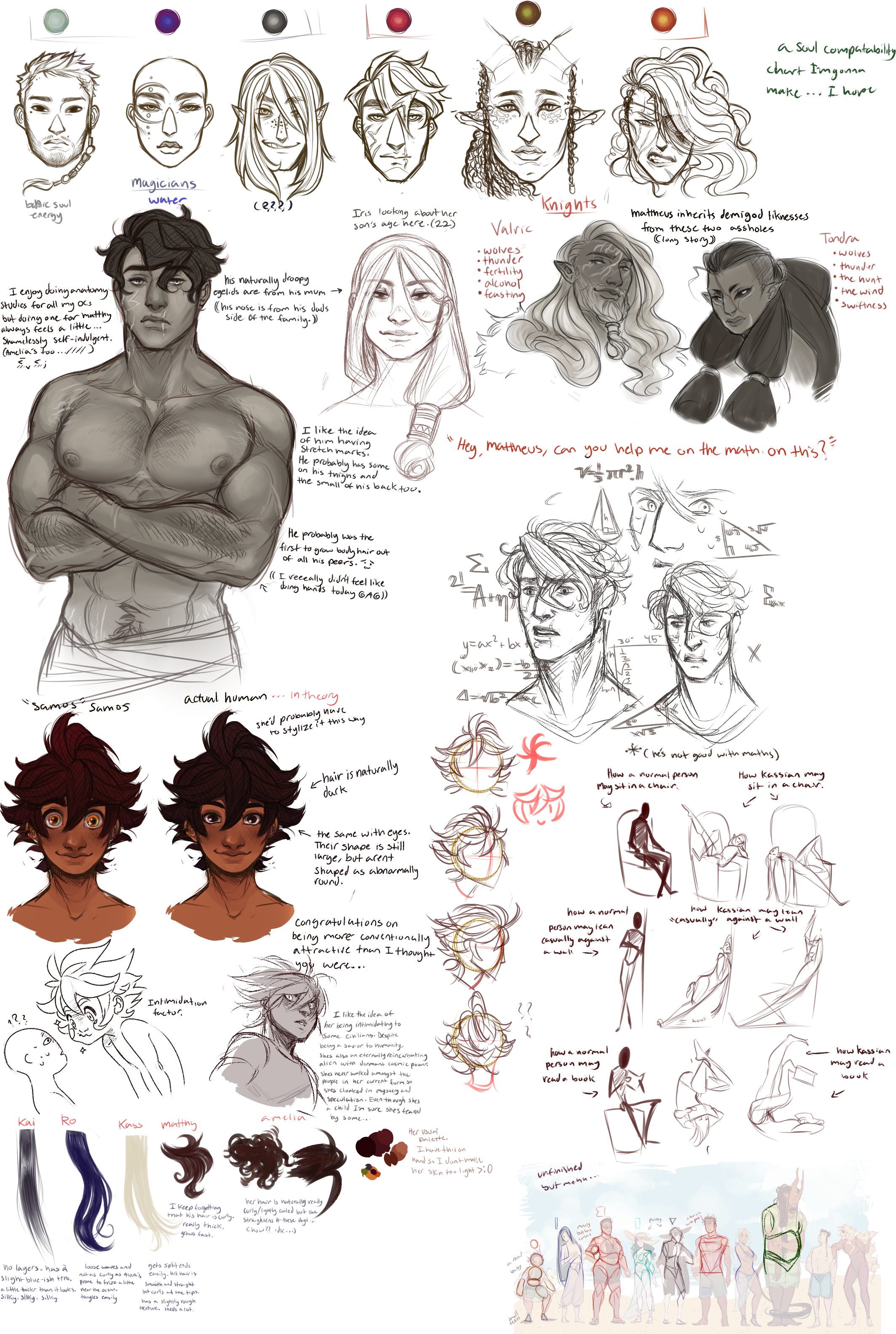 Collection Of Free Tutorials Download On Ubisafe - Canary Witch Ocs (2133x3196), Png Download