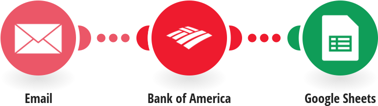 Add Data From Your Available Balance Emails Obtained - Bank Of America (850x445), Png Download