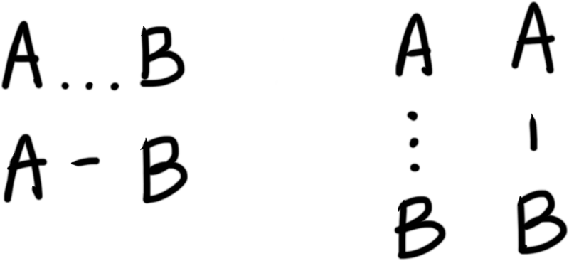 Four Chain Diagrams Include Groupings Of Initials Linked (800x367), Png Download
