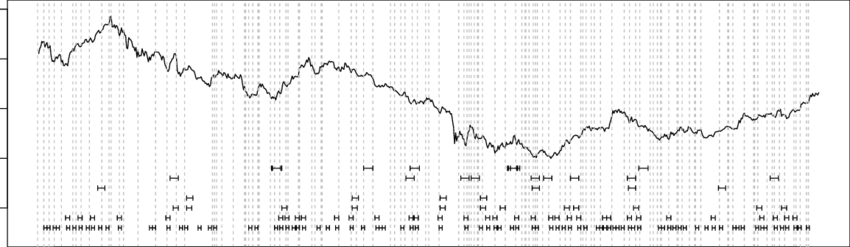 Events And Announcements Of Bank Of America Corp - Cross-stitch (850x247), Png Download