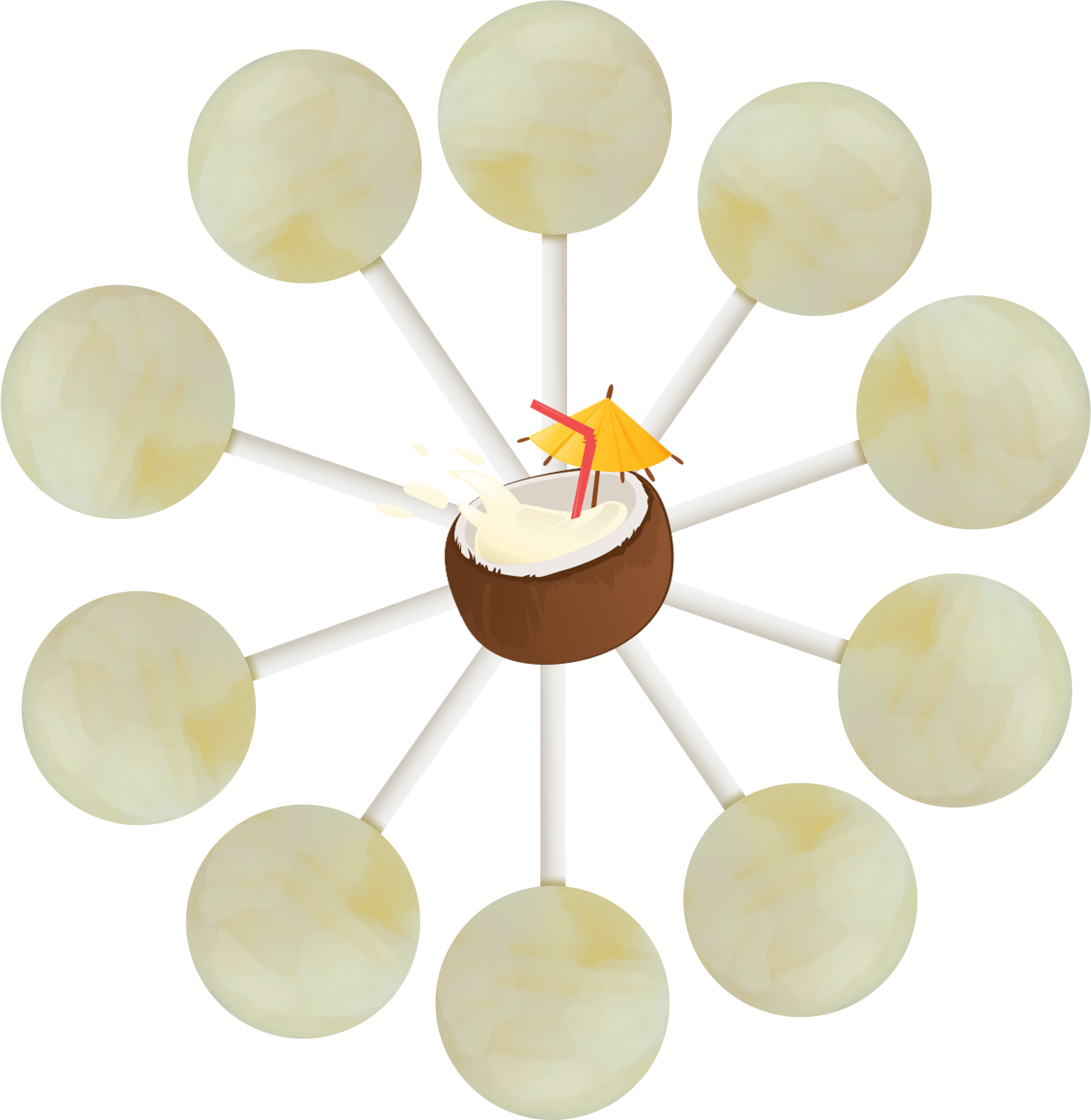 10pc Pina Colada V=1510262842 - Diagrama De Los Pasos Para Construir Una Empresa (3600x3600), Png Download