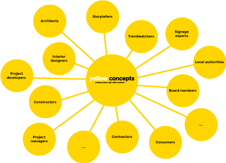 That's Because We Believe In Craftsmanship, Providing - Yellow Concepts (465x336), Png Download