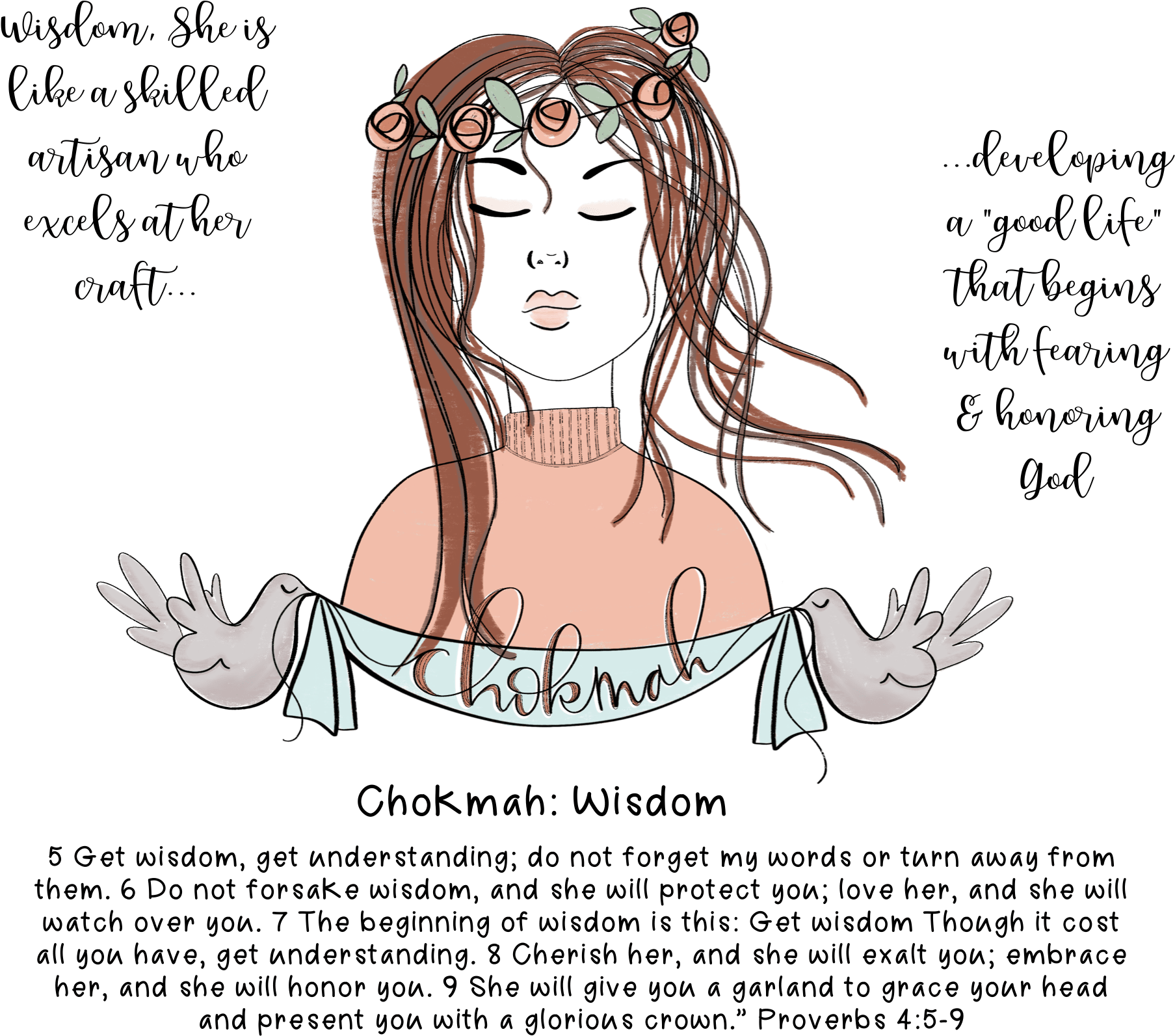 Here Is My New Drawing For Wisdom - Illustration (2048x2048), Png Download