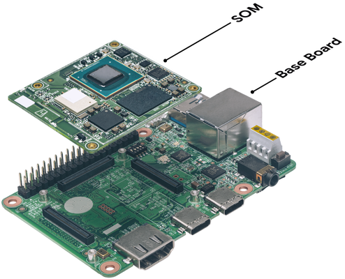 0 Replies 0 Retweets 1 Like - Edge Tpu Google (494x400), Png Download