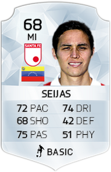 Fernando Aristiguieta Luisma Seijas Breitner Silva - Basil Soda (607x600), Png Download