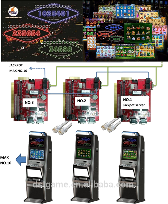 Xxl 15 In 1 Jackpot Electronic Circuit Board - Vending Machine (900x675), Png Download