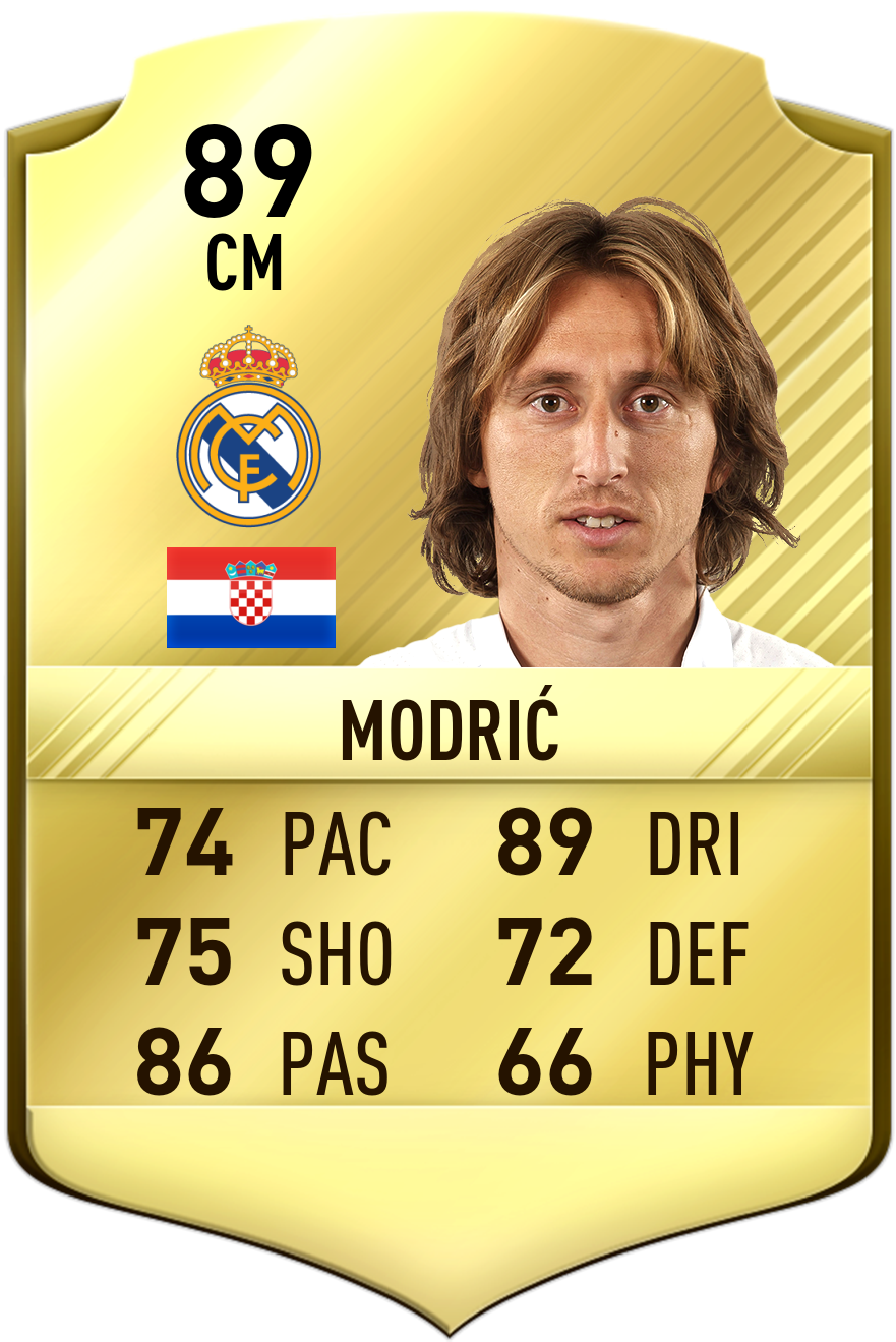 Modric, Costa Or Rashford - Rashford Fifa 17 Card (882x1381), Png Download