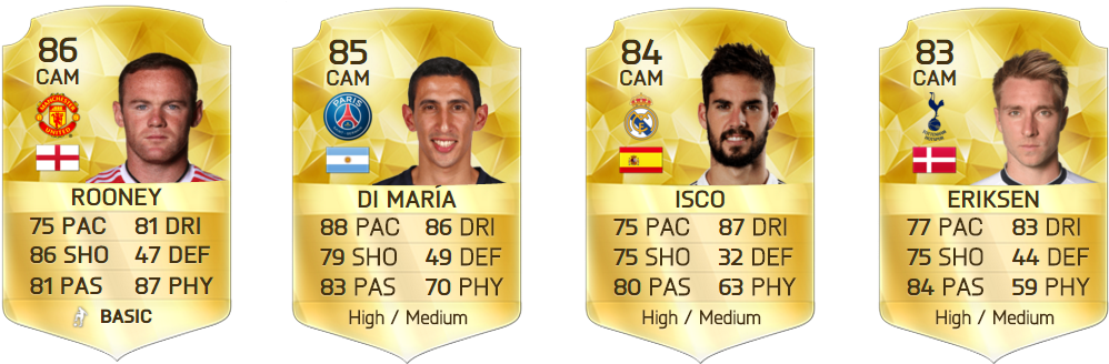 Los Mejores Mediapuntas De Fifa 16 Ultimate Team - Rooney Carta Fifa 16 (1090x390), Png Download