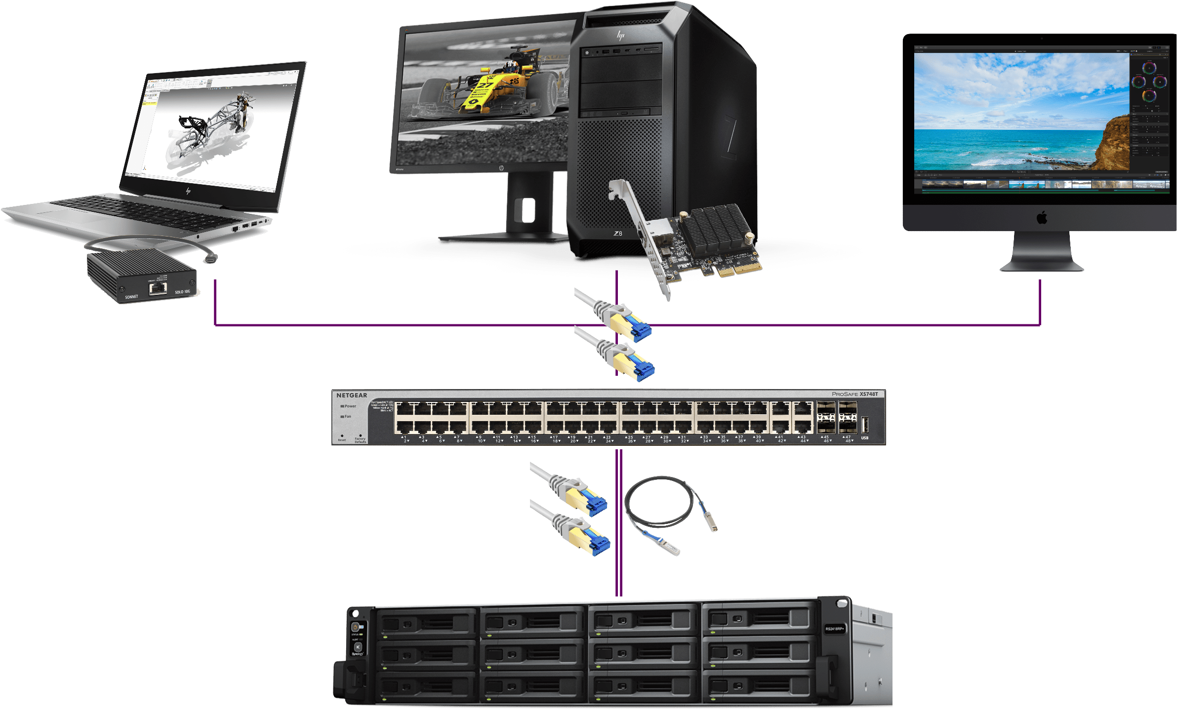 Upgrade To 10 Gigabit Networking - Computer Network (2500x1768), Png Download