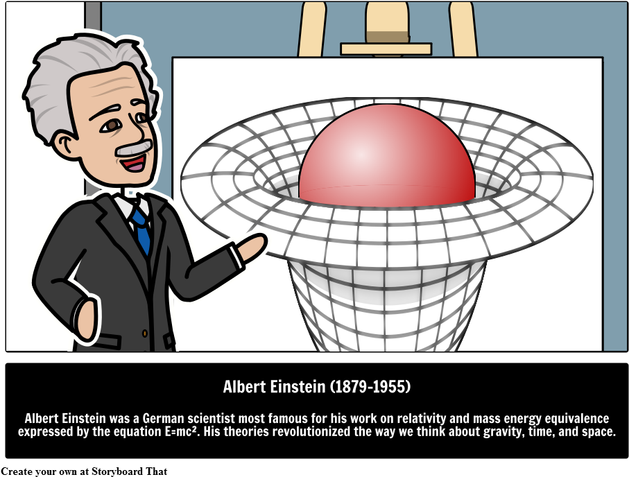 Albert Einstein (932x712), Png Download