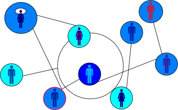 Small - Clip Art Online Network (600x370), Png Download