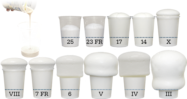 Wide Selection - Flex Foam It 25 (600x320), Png Download