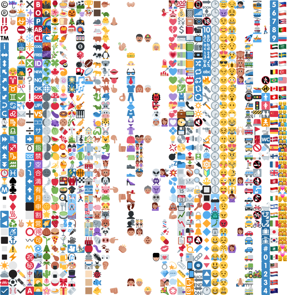 Download Emoji Sheet - All Emojis List (1120x1120), Png Download