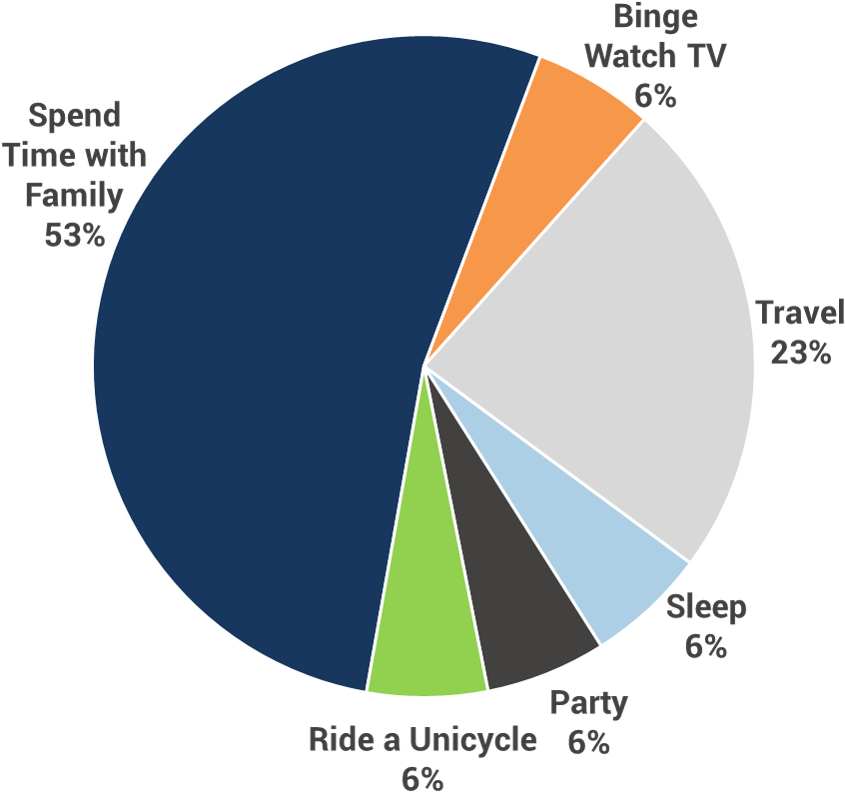 We're Currently Obsessed With Binge Watching Iron Fist - Diagram (900x900), Png Download