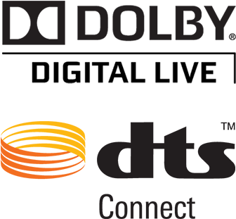 Dolby Digital Live Error - Dts Dolby Digital 5.1 Creator Free Download (450x350), Png Download