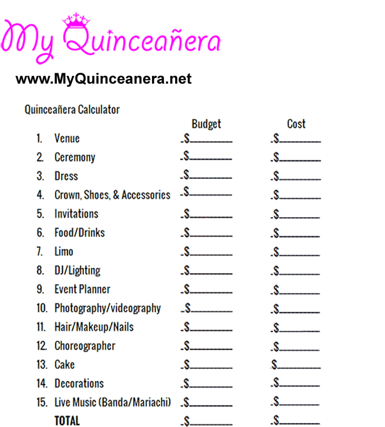 View And Print The Quinceanera Budget Calculator Doc - Lista De Xv Años Padrinos (792x972), Png Download