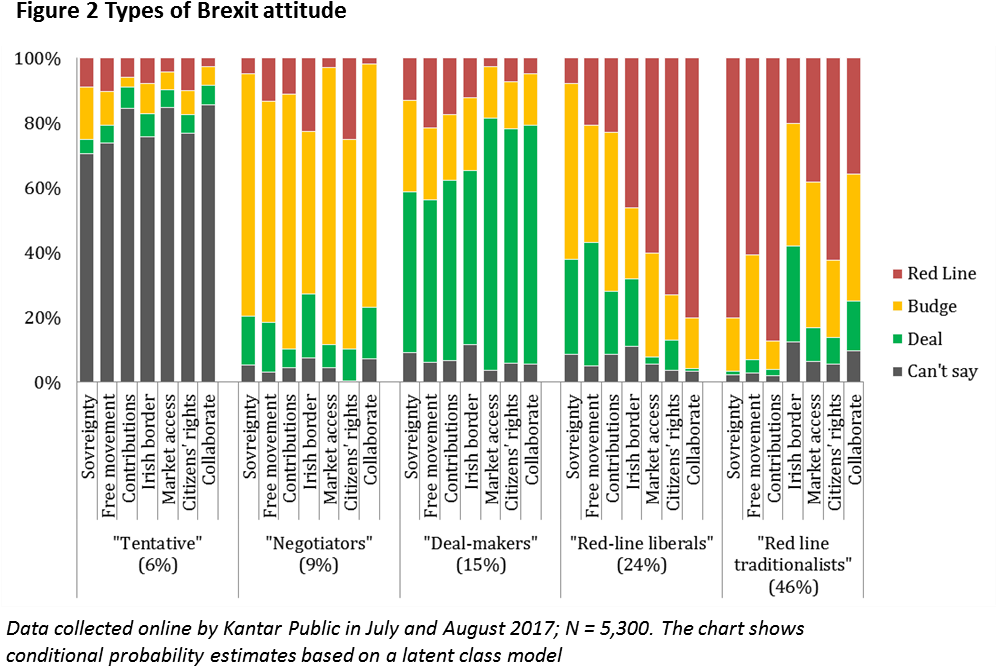 Red Lines Figure 2 - Graphic Design (1006x694), Png Download