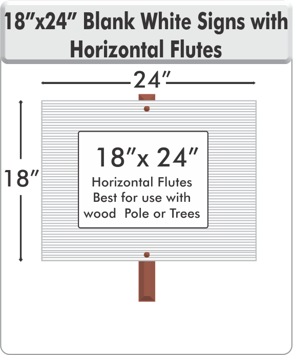 18”x24” Blank Yard Signs - Art (572x693), Png Download