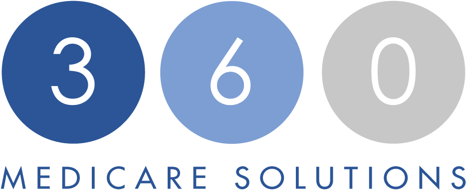 360 Medicare - 360 Financial Inc. (1222x626), Png Download
