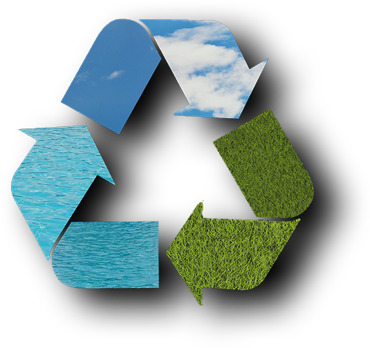 Recycle-logo - Recycling Symbol (800x533), Png Download