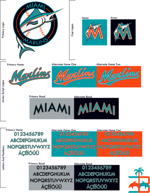 Miami Marlins Style Guide - Miami Marlins (500x643), Png Download