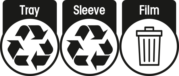 Improved Recycle Logo - Planet Ark Recycling Label (623x266), Png Download