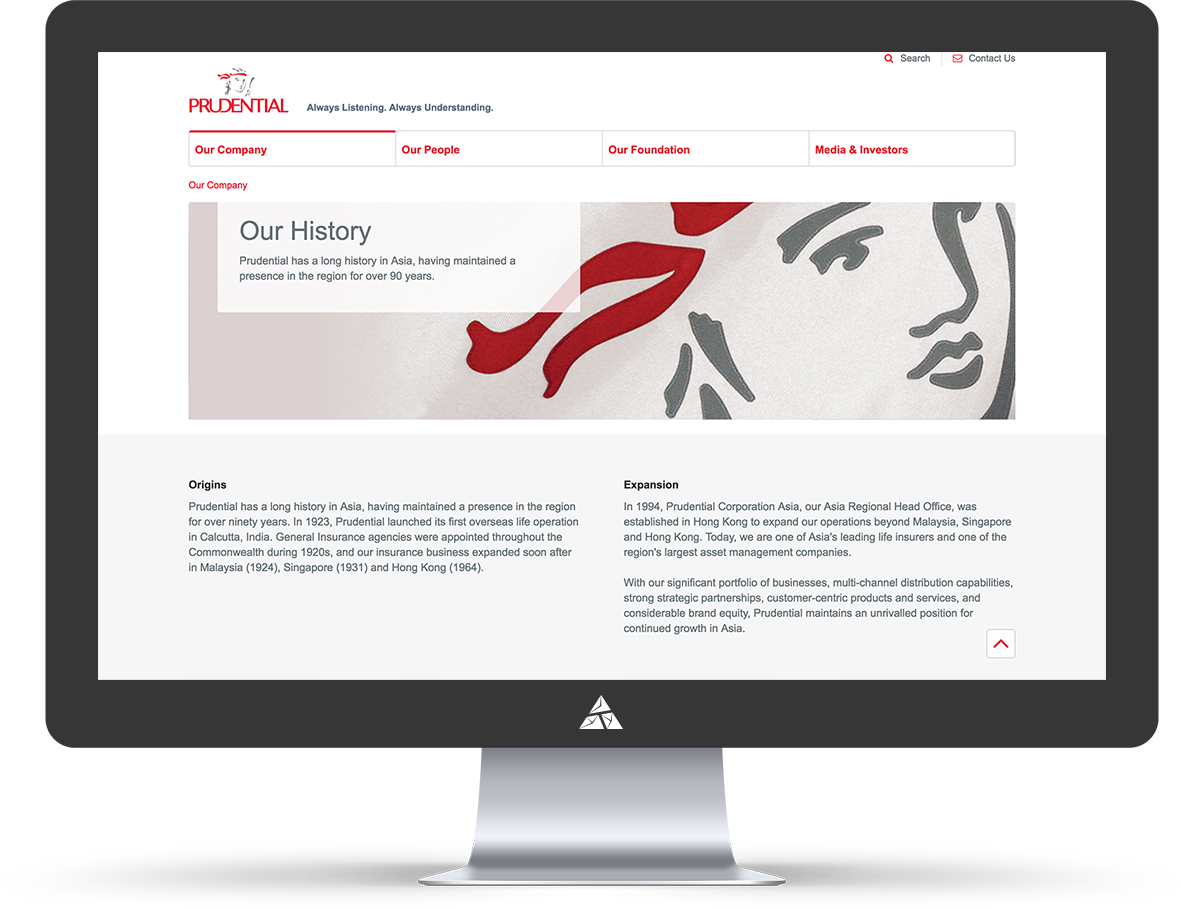 Prev - Computer Monitor (1181x909), Png Download