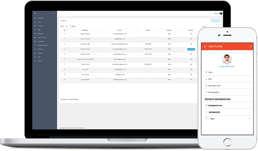 Instagram Clone Ios - Instagram Clone Bootstrap (853x500), Png Download