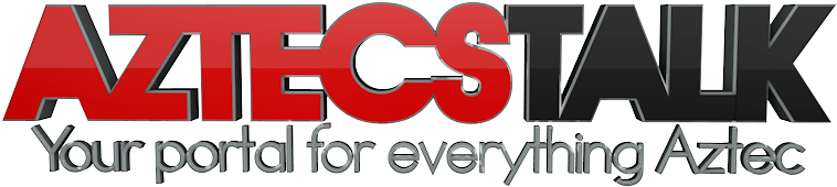 Sdsu Aztecs Talk - Graphic Design (800x200), Png Download