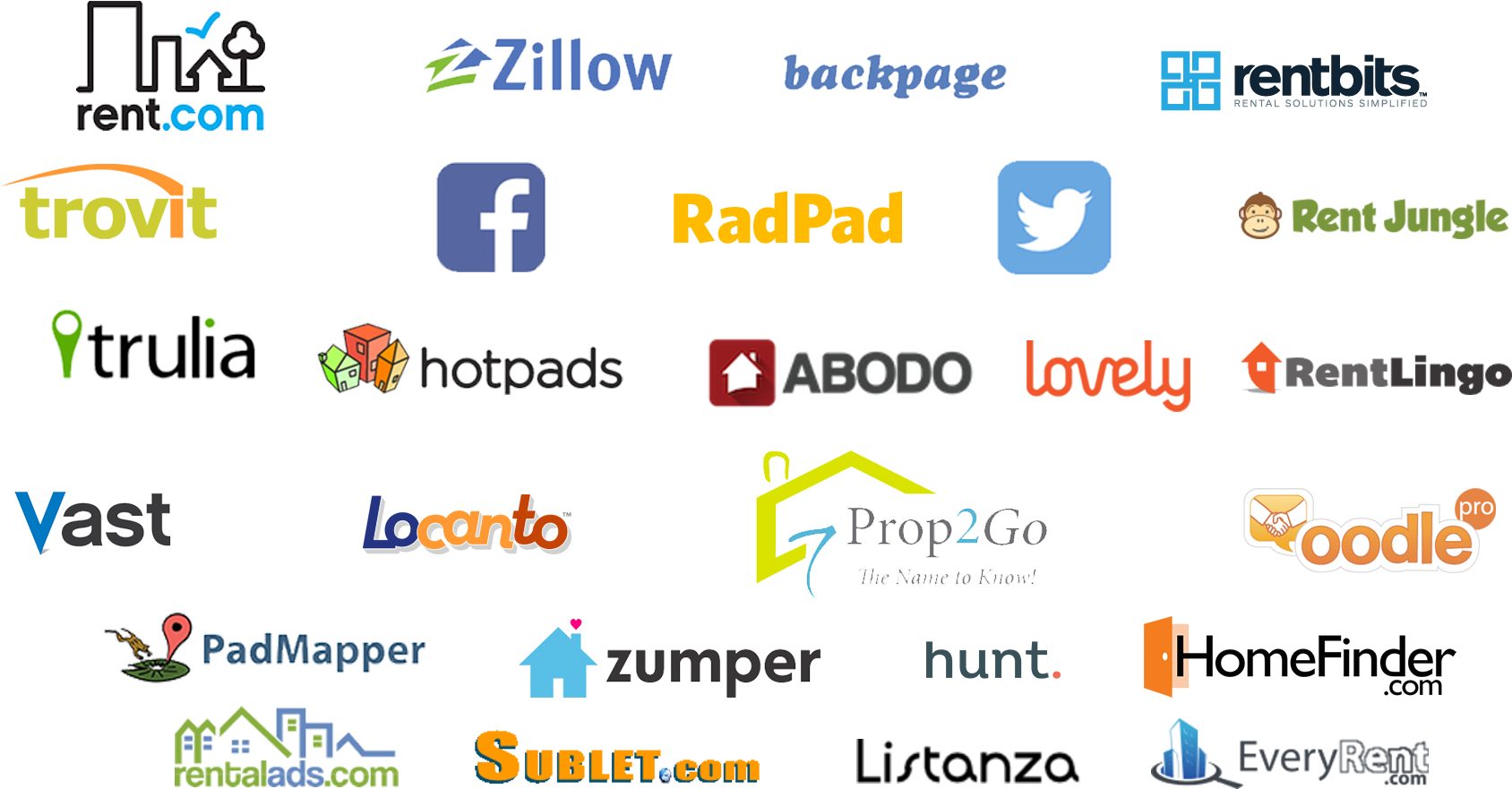 Zillow Network Posting Is Only For Rentals - Rental Listings Syndicate To Zumper (1733x900), Png Download