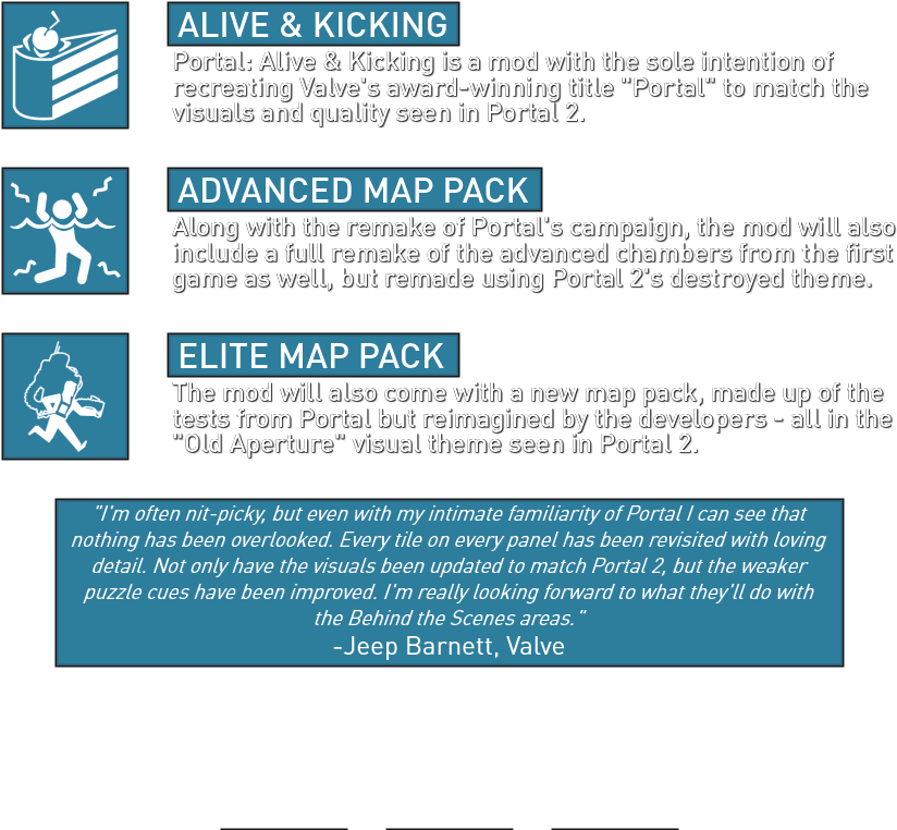 Portal 2 Mod - Portal 2 (930x811), Png Download