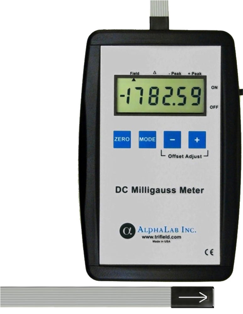 Dc Milligauss Meter Model Mgm - Gauss (1000x1000), Png Download