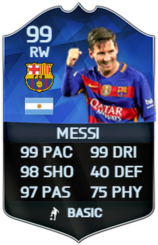 Photo - Chiellini Fifa 17 Tots (530x795), Png Download