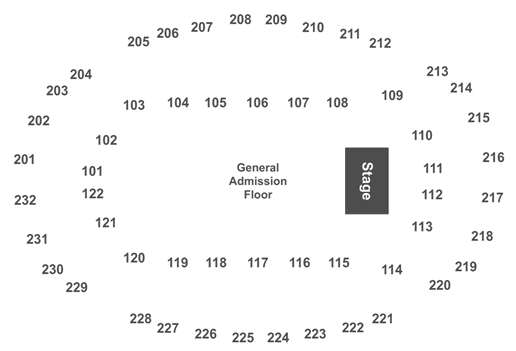Sprint Center (525x355), Png Download