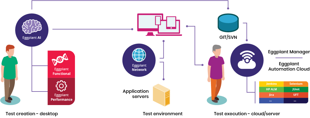 About Carrie Graeff Carrie Graeff Is An Alumna Of The - Drawing (1005x383), Png Download