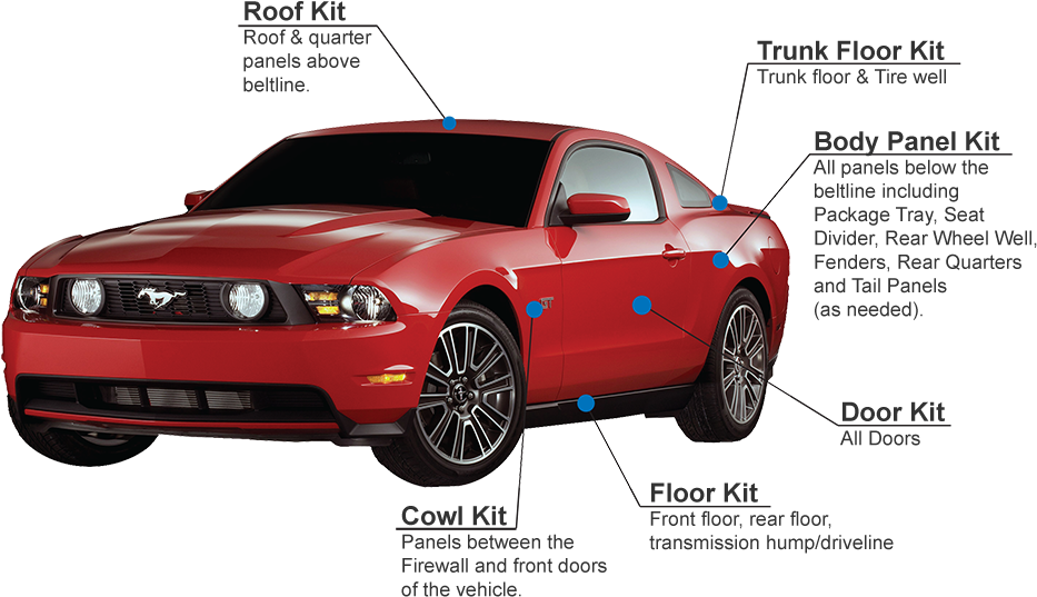 A Standard Car Kit - Ford Mustang 2010 (1000x601), Png Download