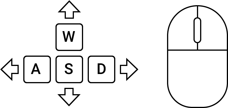 Configuración De Teclas Para El Demo W A S D - Extract Technology (960x448), Png Download