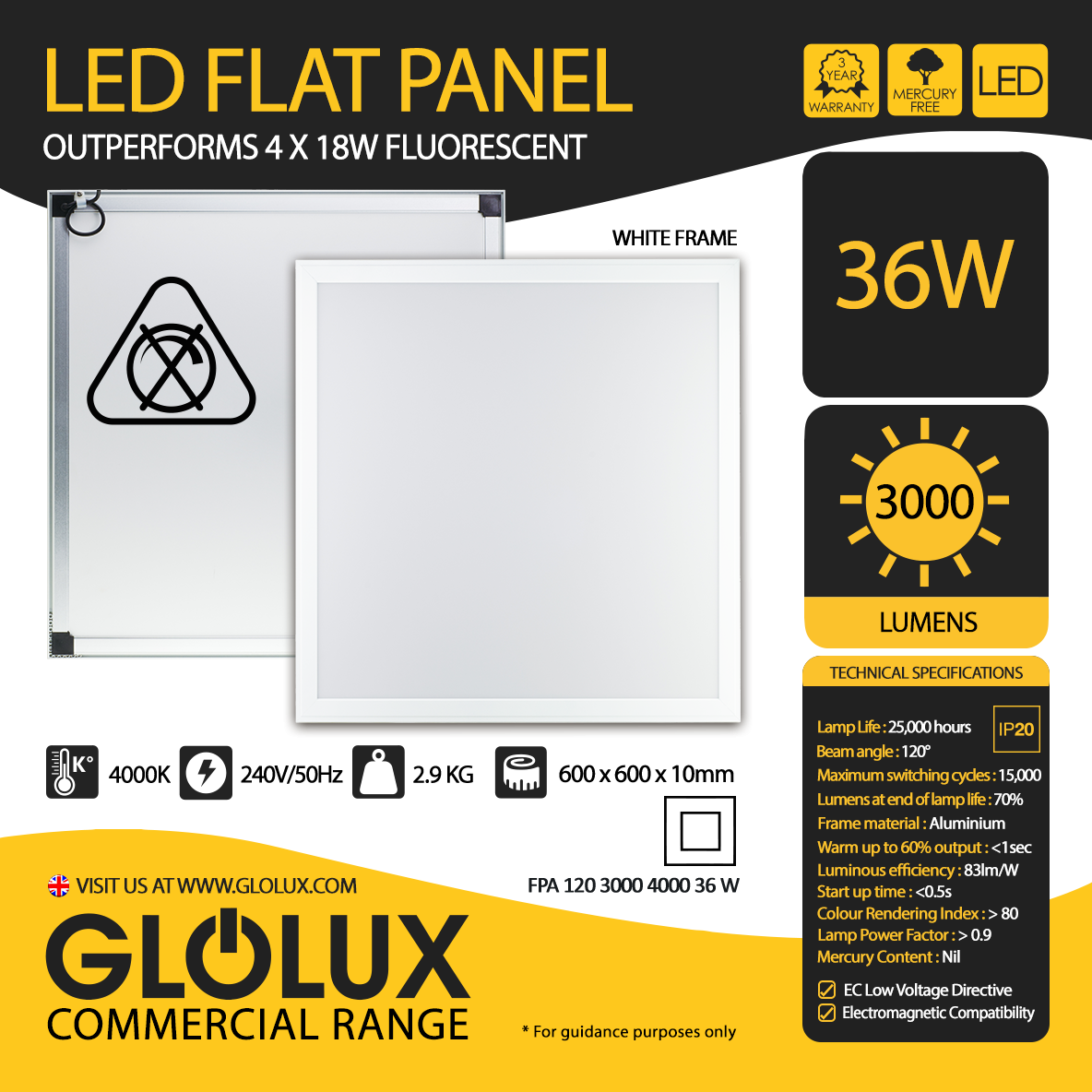 Quick Overview - Lumen (1184x1184), Png Download