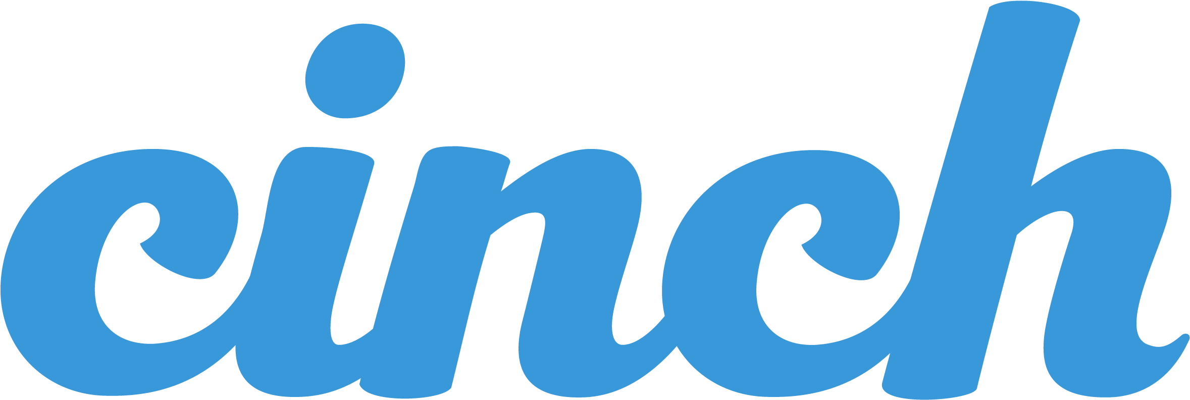 Cinch Rewards, Cinch - Jaipur (2941x1066), Png Download