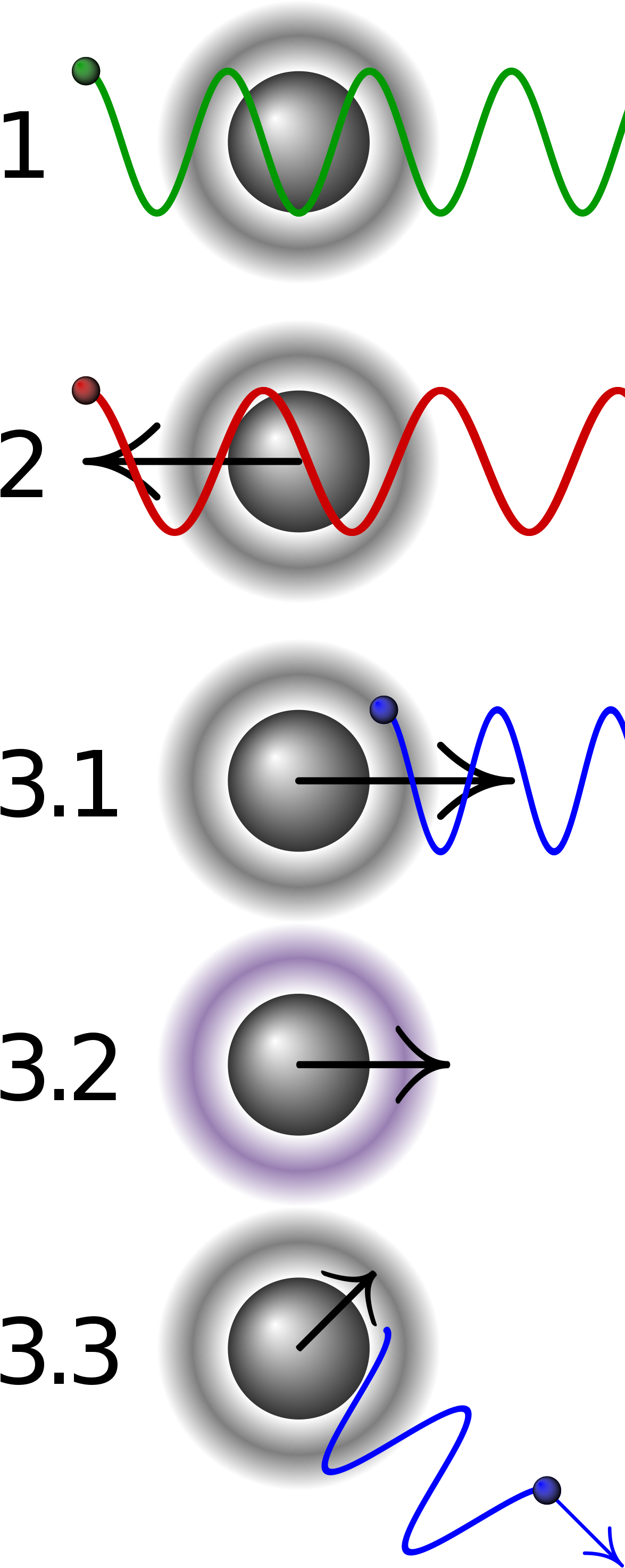 Doppler Cooling (1200x3000), Png Download
