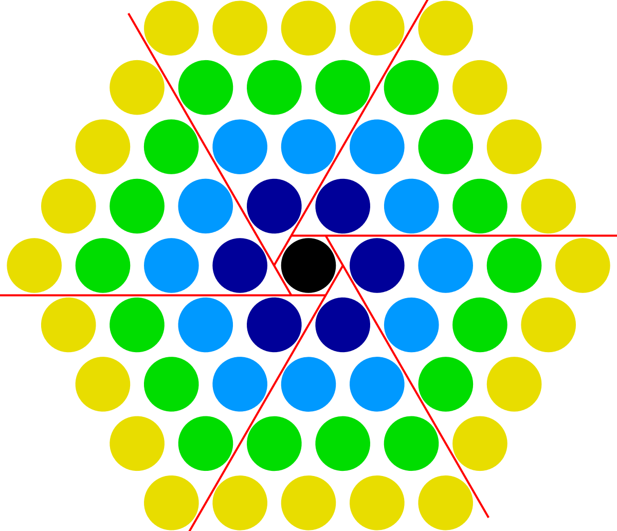 Centered Hexagonal Numbers (1200x1033), Png Download
