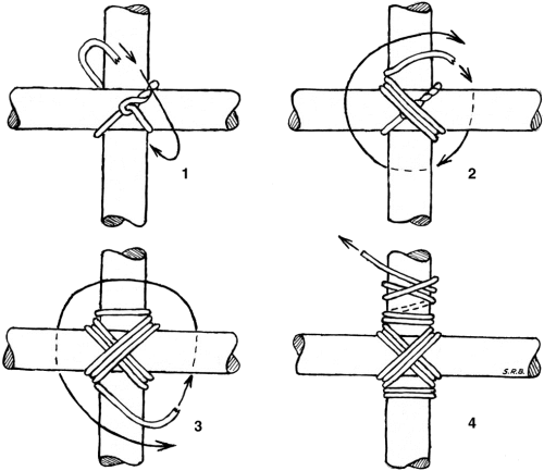 Lashing Diagonal Steps - Diagonal Lashing (500x433), Png Download