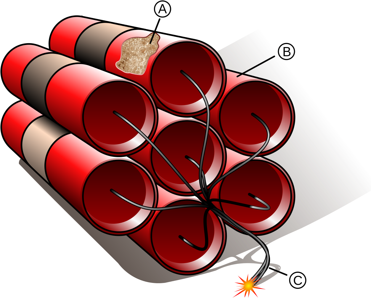 File - Dynamite - Svg - Blasting Cap Dynamite (1280x1024), Png Download