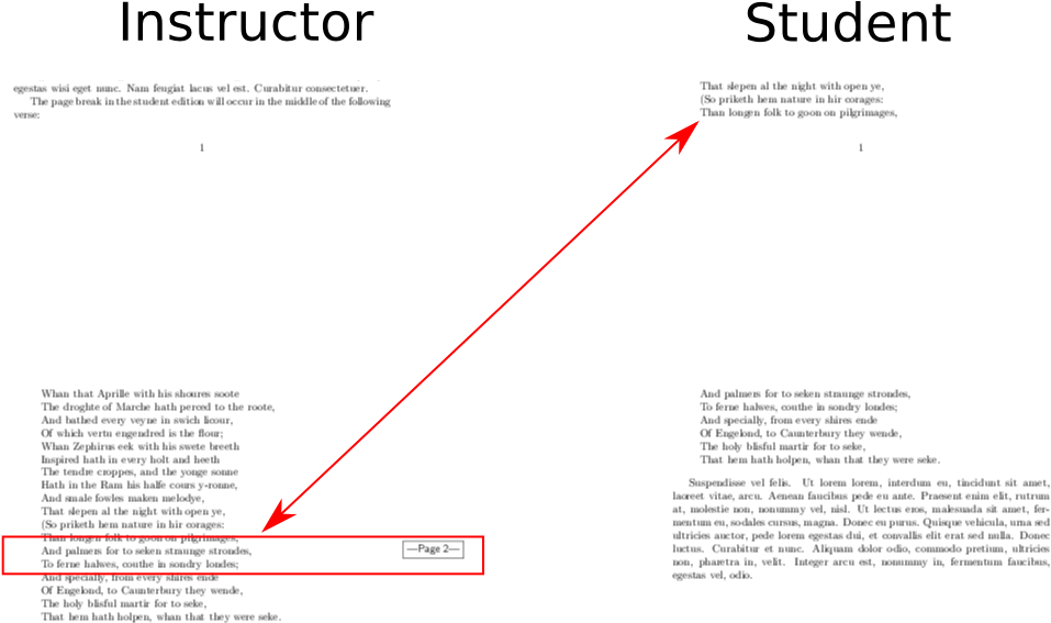 Enter Image Description Here - Diagram (1106x577), Png Download