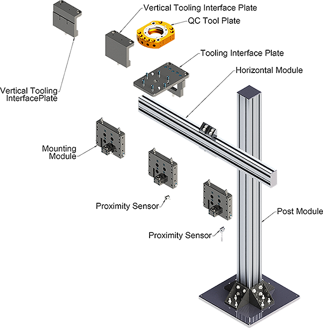 Configuring A Tsm System With V-block Horizontal Mounting - Diagram (650x660), Png Download