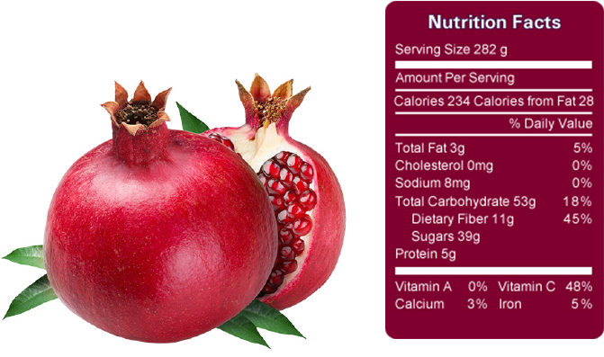 Pomegranate Seed Png - Pomegranate Clipart (714x464), Png Download